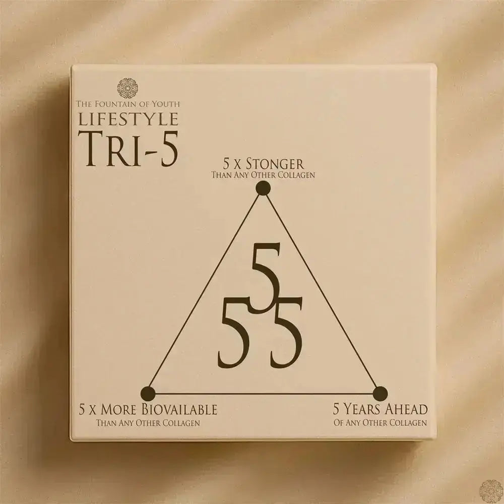 Fountain of Youth Lifestyle - Australia - Tripeptide Collagen Starter Kit