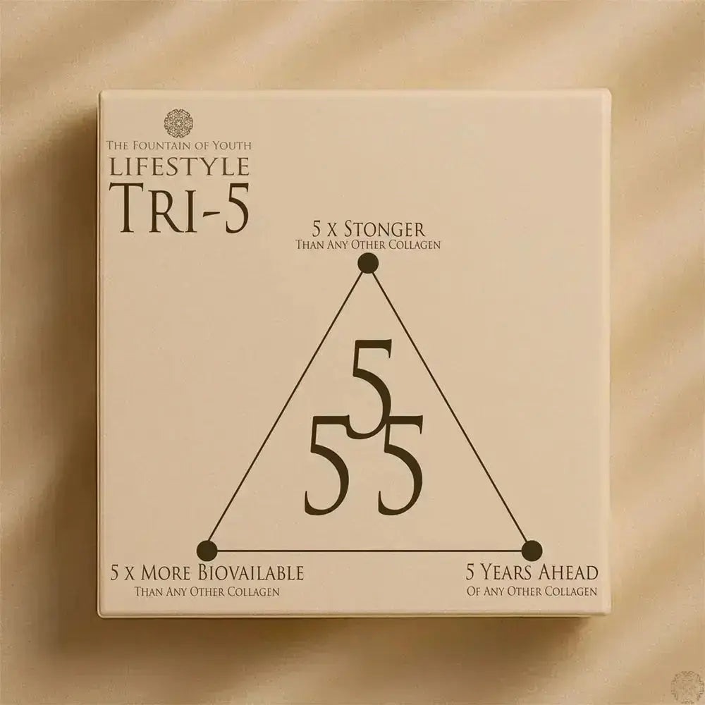 Fountain of Youth Lifestyle - Australia - Tripeptide Collagen Starter Kit