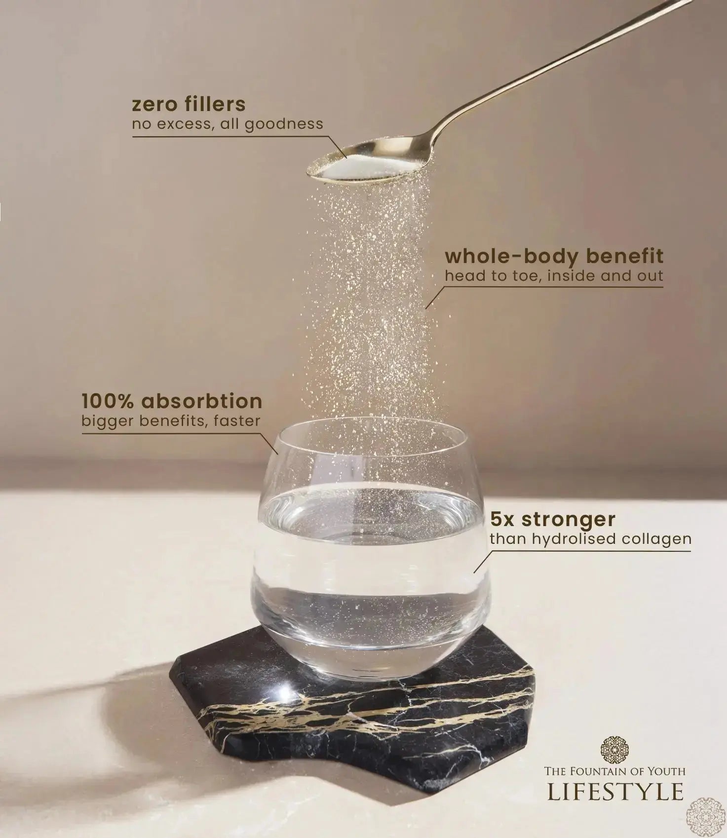 Fountain of Youth Lifestyle - Australia - Exclusive Pure Bovine Tripeptide Collagen