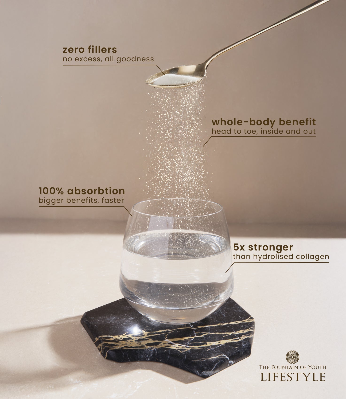 Fountain of Youth Lifestyle - Australia - Exclusive Pure Bovine Tripeptide Collagen