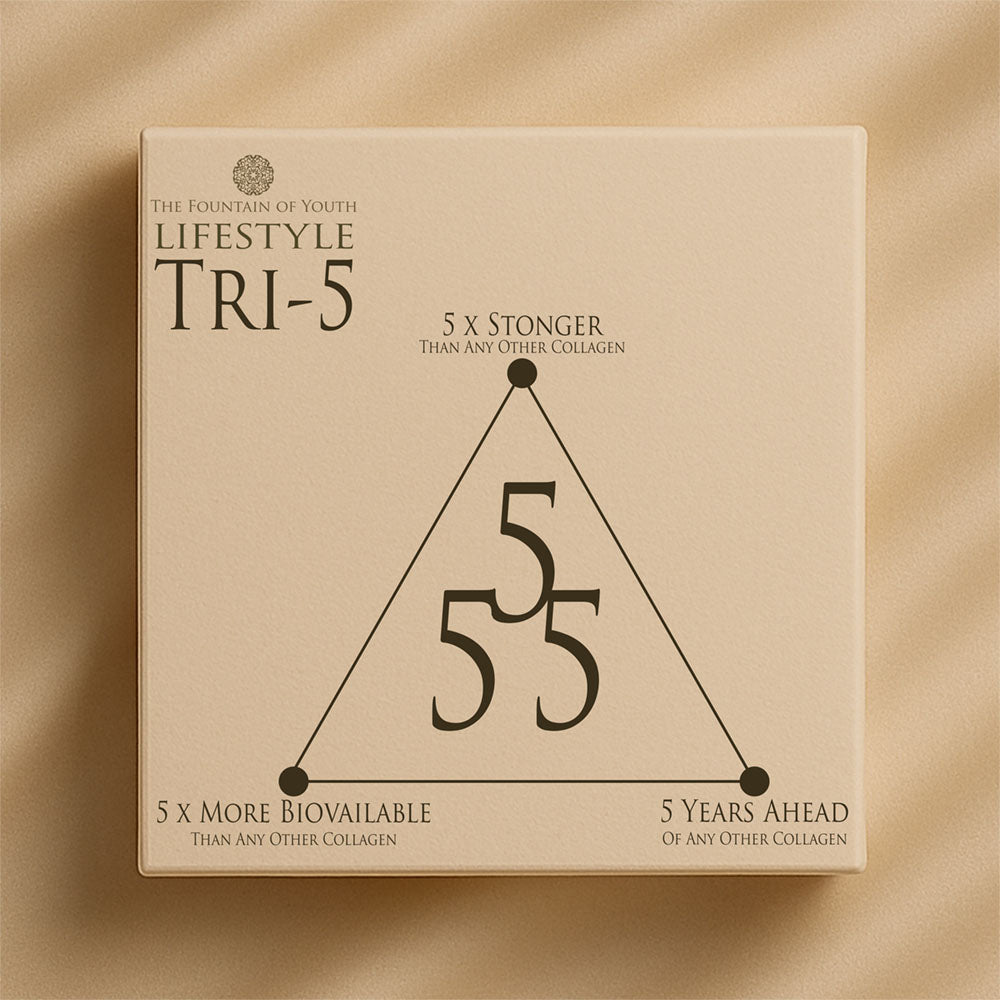 Fountain of Youth Lifestyle - Australia - Tripeptide Collagen Starter Kit
